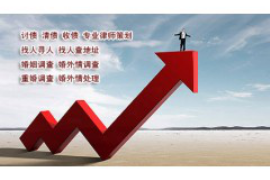 金融催收法律合規(guī)案例解析